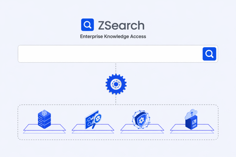Company Knowledge Base: Unlocking Productivity and Knowledge at Scale